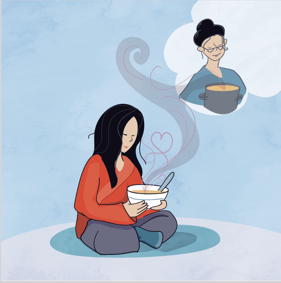 Interkulturelle Impulskarten